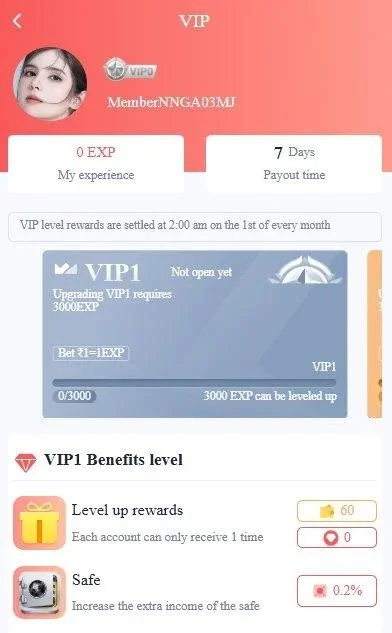 VIP privileges